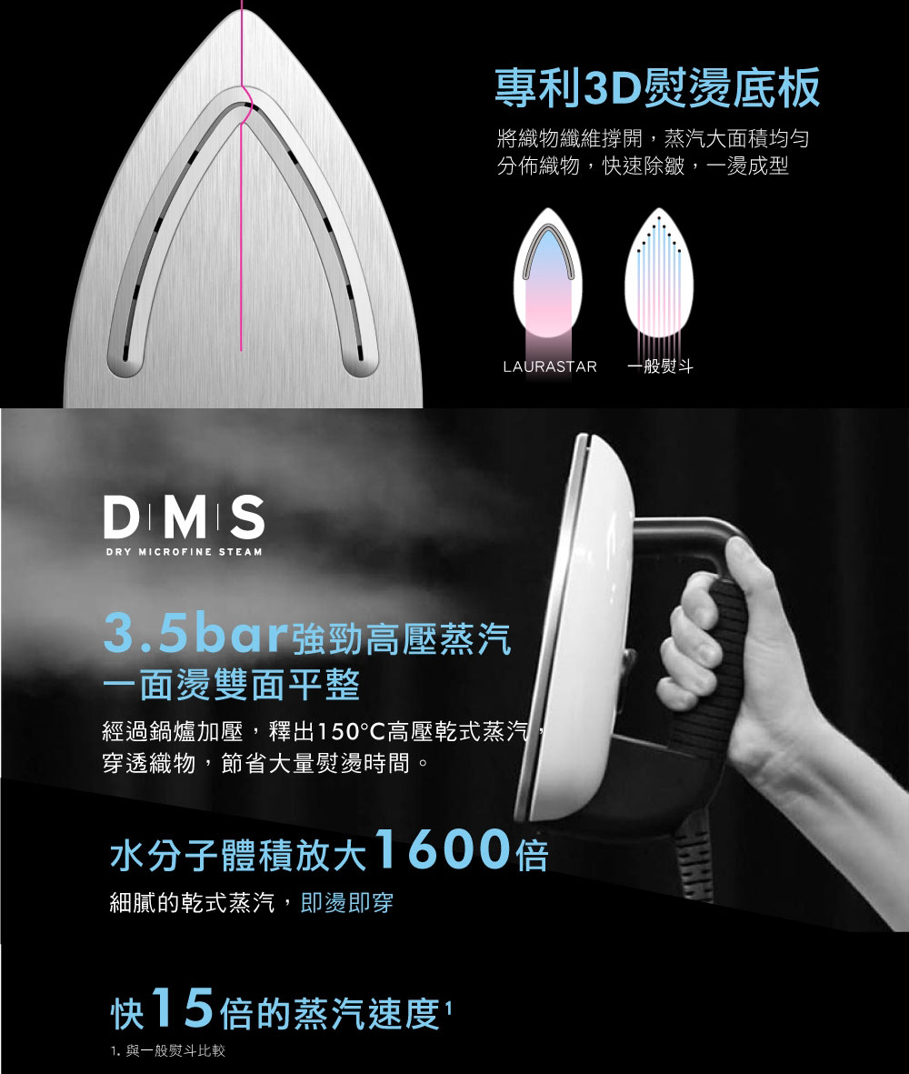 LAURASTAR SMART U 高壓蒸汽熨燙系統110V